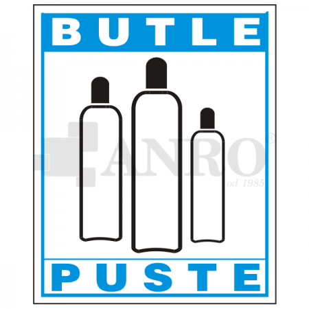 Butle_puste