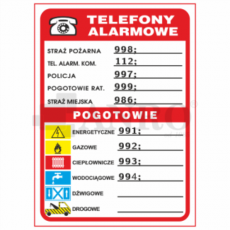 Telefony_alarmowe