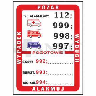 Telefony_alarmowe_1