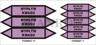 Wyplyw_kwasu